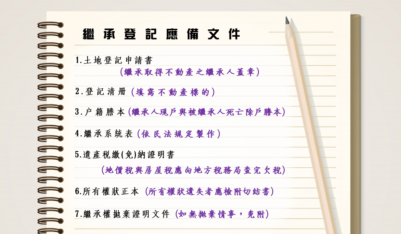 應備文件圖