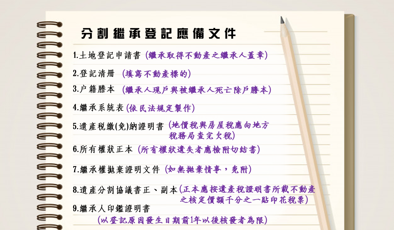 應備文件圖